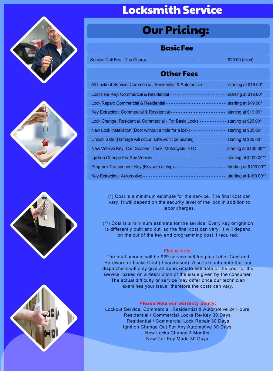 Express Locksmith Store Matthews, NC 704-527-4357