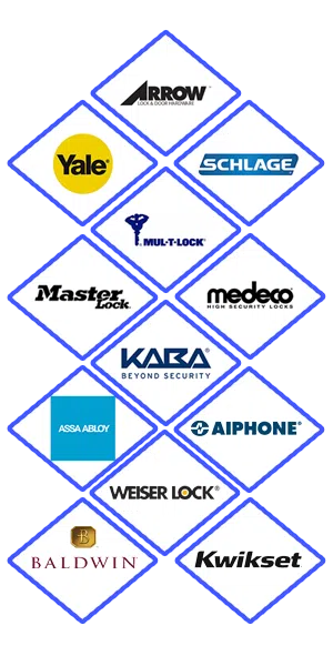 Express Locksmith Store Matthews, NC 704-527-4357 - locks-we-carry